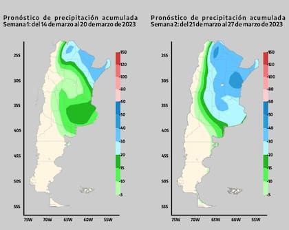 Perspectiva semanal de lluvias