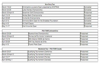 PGA Tour info