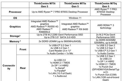 (Photo: Business Wire)
