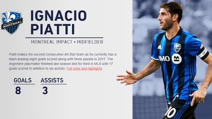 Piatti, uno de los argentinos en el equipo de las estrellas de la MLS