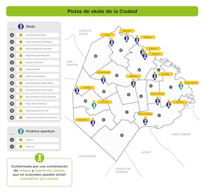 pistas de skate en la ciudad