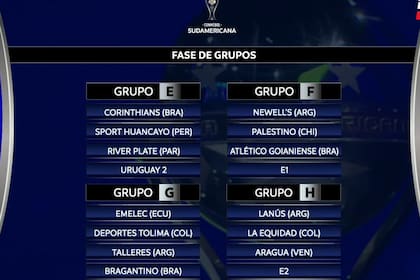 Placas del sorteo de la Copa Sudamericana