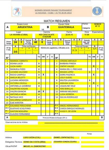 Planilla ARG-GUA