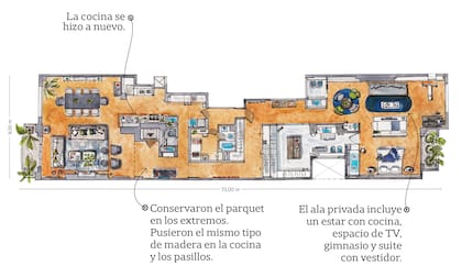 Plano detallado