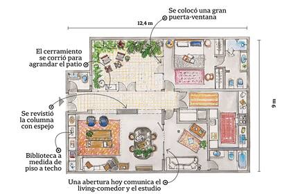 Además de las intervenciones señaladas, todo el piso, con excepción de las baldosas del patio, se revistió con microcemento.