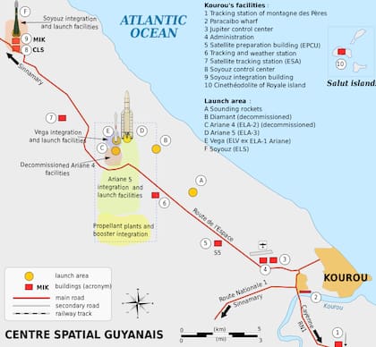 Plano del Centro Espacial de Kourou