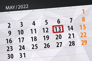 ¿Cómo puedo saber qué día de la semana cae una fecha dada sin usar un calendario?