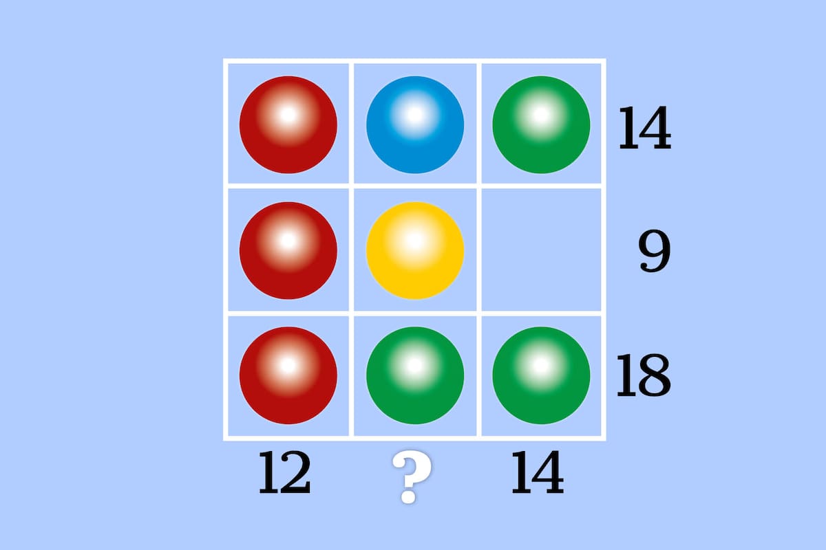 ¿Podés resolverlo en menos de 20 segundos?