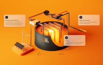 Polar Night Energy desarrolló un sistema que almacena energía en forma de calor en gigantescas baterías de arena