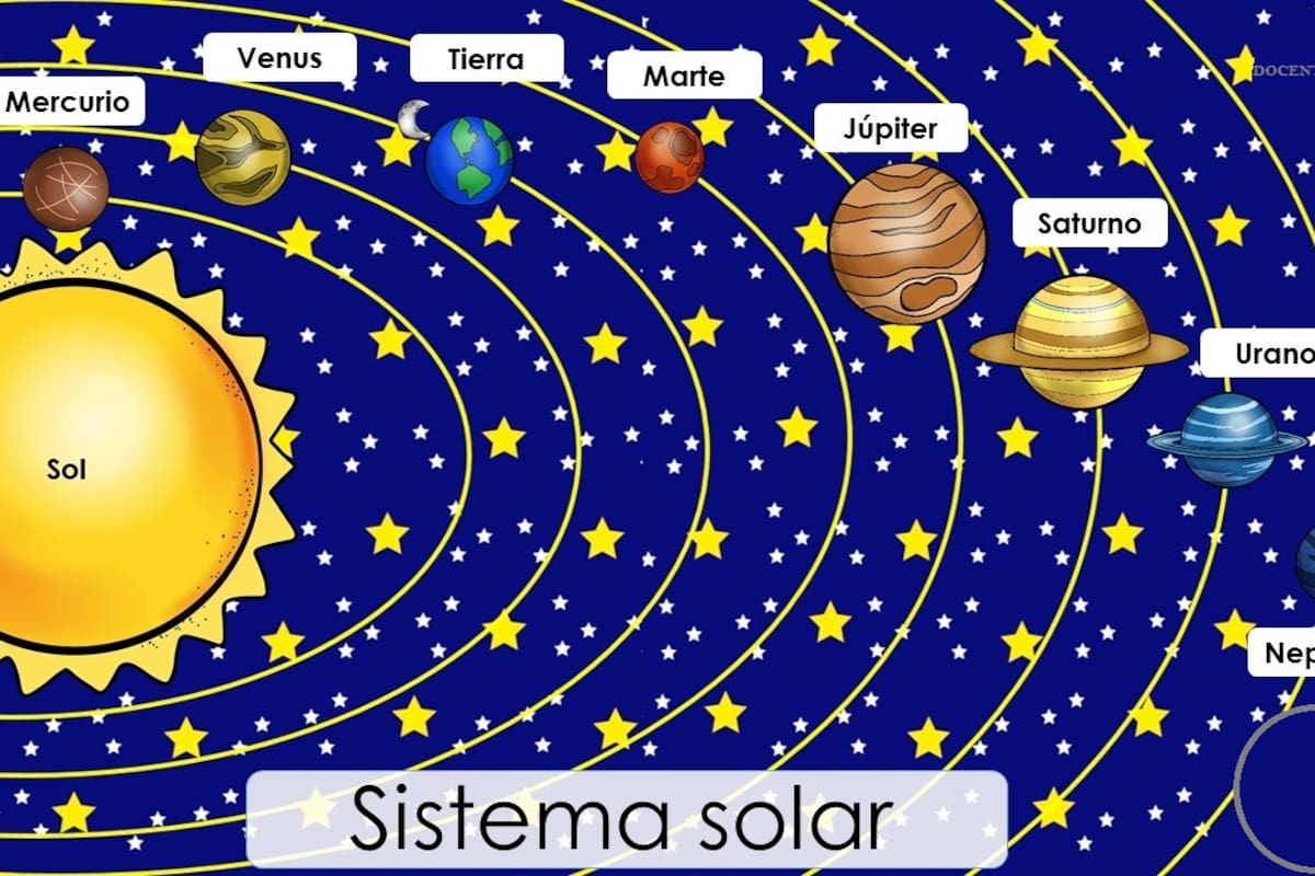 ¿Por qué siempre nos mintieron al enseñarnos el sistema solar?