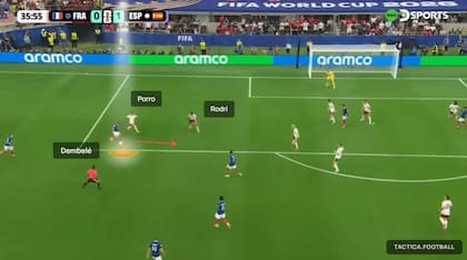 Porro no tiene intenciones de recuperar la pelota ante Dembelé: su misión es bloquearlo o que resuelva incómodo; Rodri lo respalda