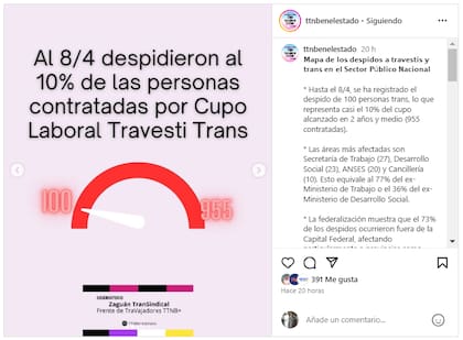 Posteo en las redes sociales del Observatorio Zaguán Transindical