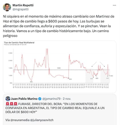 Posteo en X de Martín Rapetti