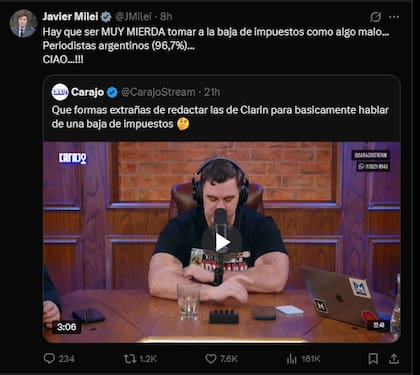 Posteos de Milei