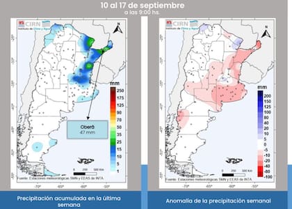 Precipitación acumulada en la última semana