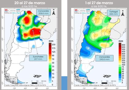 Precipitaciones acumuladas durante la semana pasada