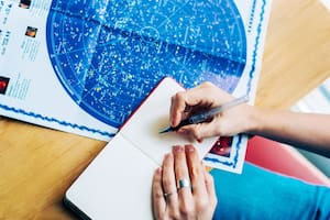 Predicciones junio 2022 de acuerdo a tu signo del zodiaco. Foto: Canva