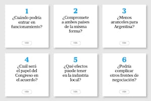 preguntas
