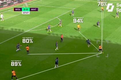 Premier League: una nueva era para los datos en el fútbol