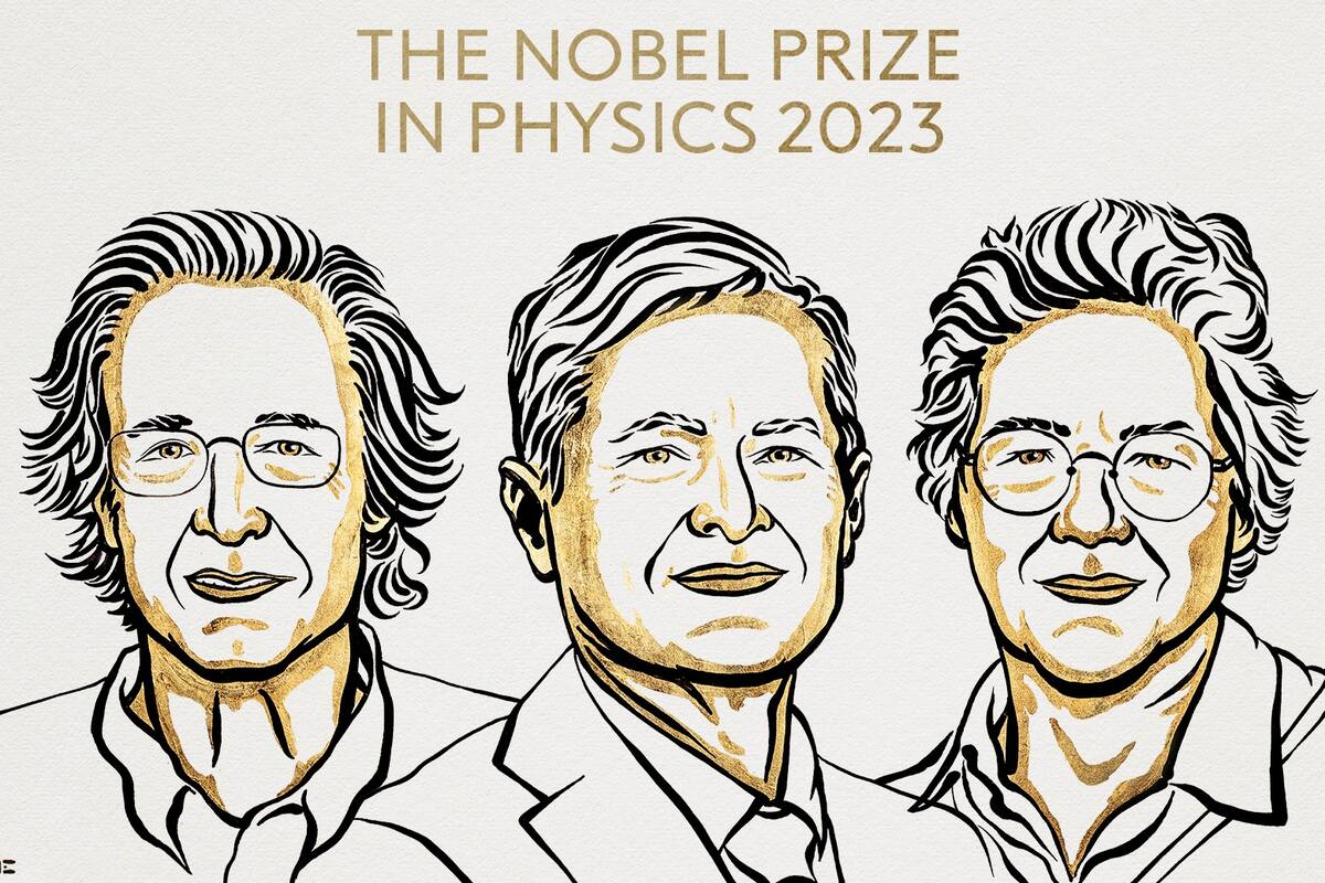 Premio Nobel de Física 2023