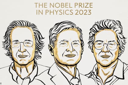 Premio Nobel de Física 2023