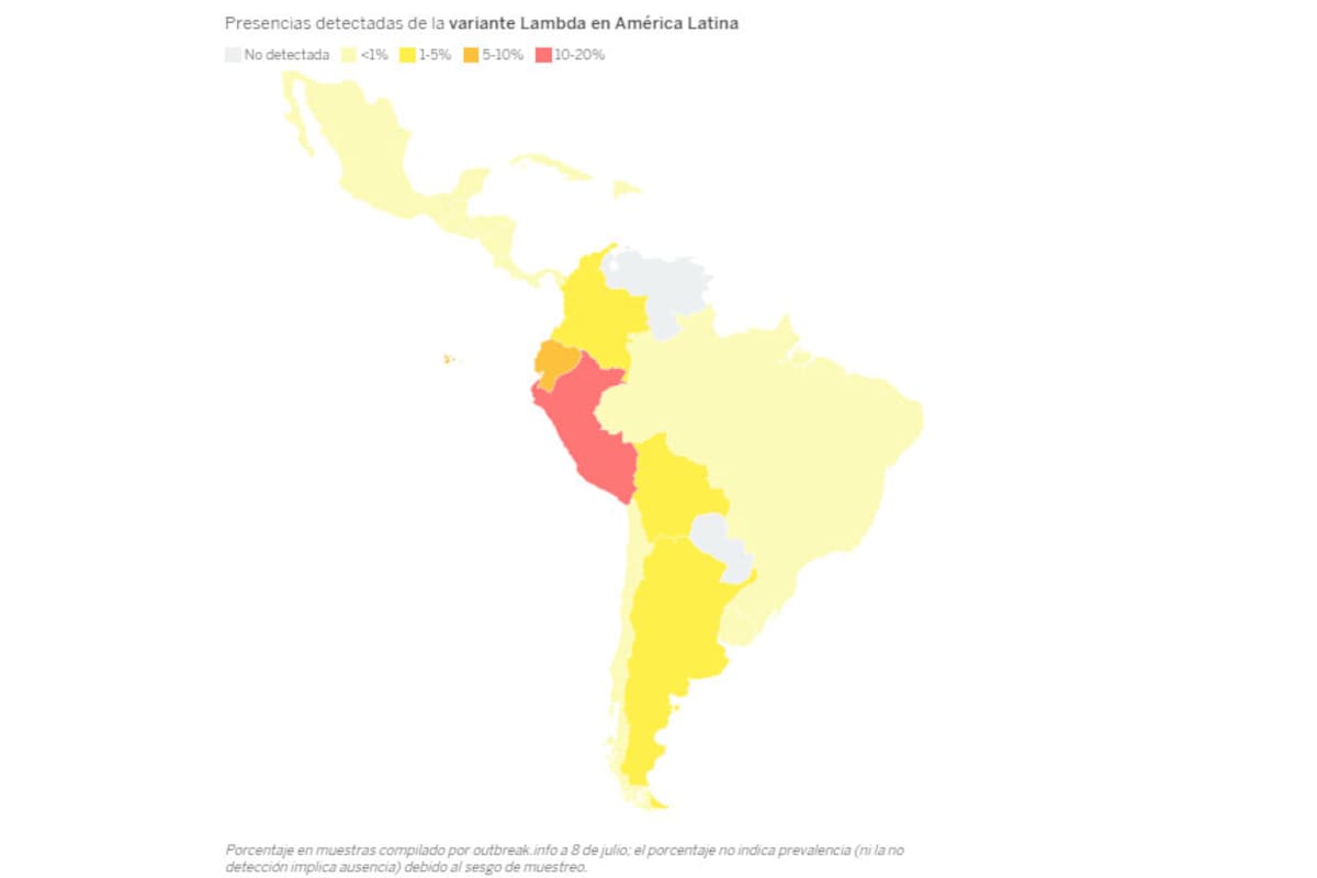 Presencias detectadas de la variante lambda en América Latia