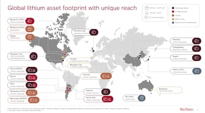 Presentación de Simon Trott, CEO mundial de Rio Tinto, con inversores; la minera espera producir 200.000 toneladas de litio y destaca que el mercado tendrá alta demanda pero también fuerte volatilidad