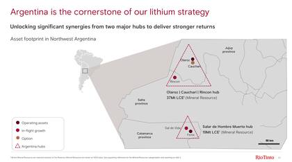 Presentación de Simon Trott, CEO mundial de Rio Tinto, con inversores