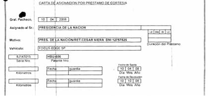 Préstamo del auto