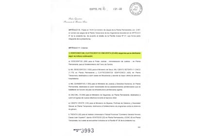 El tramo del presupuesto bonaerense que especifica la creación de nuevos cargos estatales