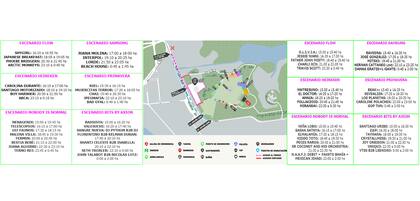 Primavera Sound Buenos Aires. La grilla completa del fin de semana y el mapa de los escenarios de Costanera Sur
