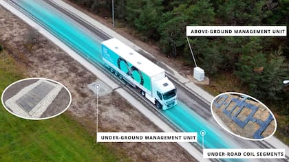 Primer tramo del mundo de una autopista con carga inductiva dinámica: los vehículos se recargan mientras conducen