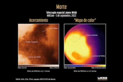 Primeras imágenes de Marte registradas por el instrumento NIRcam del telescopio James Webb