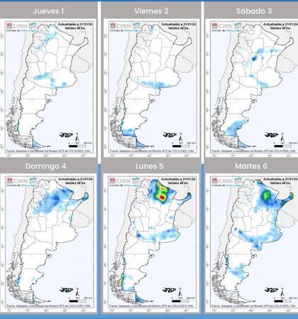 Pronostico de precipitaciones