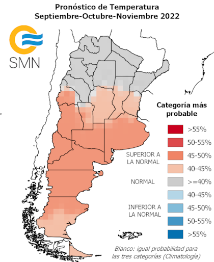 Pronóstico de temperatura Septiembre-Octubre-Noviembre 2022