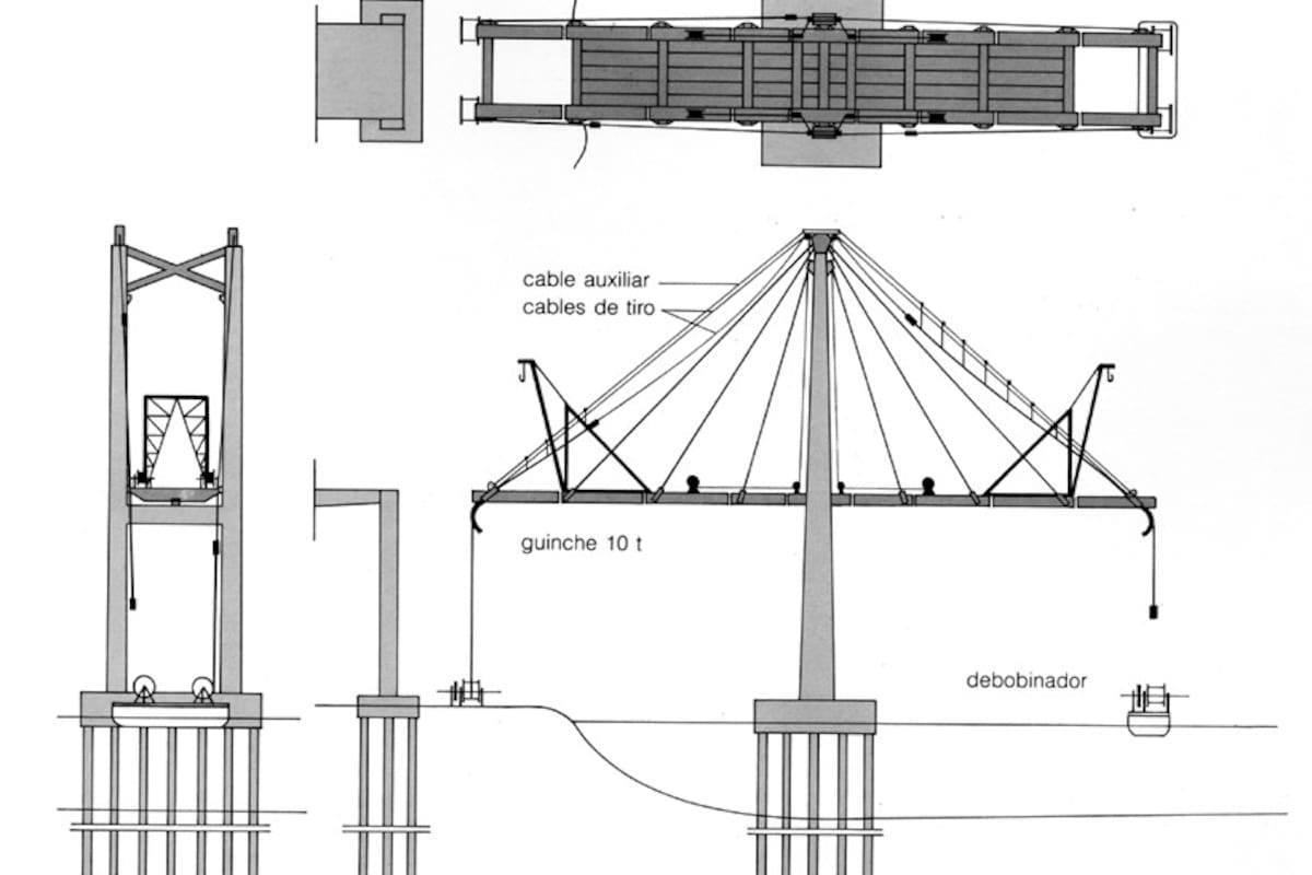 Proyecto del Puente Zárate Brazo Largo, planificado en los años '60 y construido en los '70