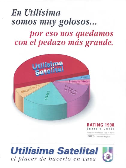 Publicidad de Utilísima Canal Satelital para revistas