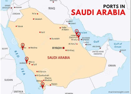 Puertos en Arabia Saudita
