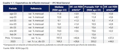 Pum, para arriba