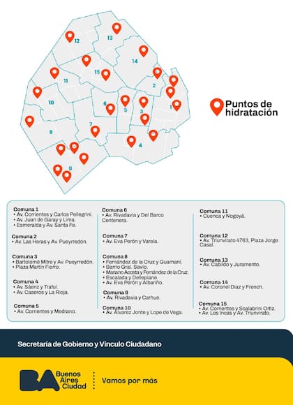 Puntos de reparto de agua por la emergencia de calor