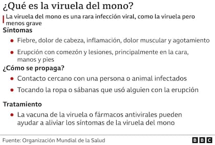 Qué es la vdm