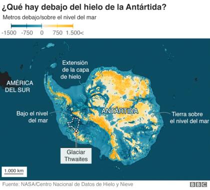 ¿Qué hay debajo del hielo de la Antártida?