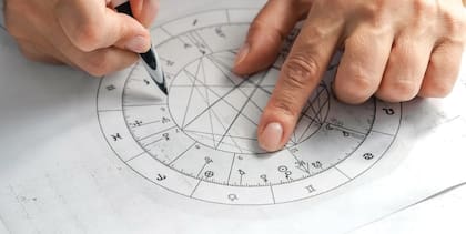 Qué le depara a cada signo del Zodíaco