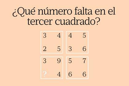¿Qué relación existe entre los números de cada figura geométrica?