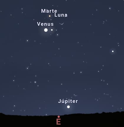 Qué vemos en el cielo esta noche