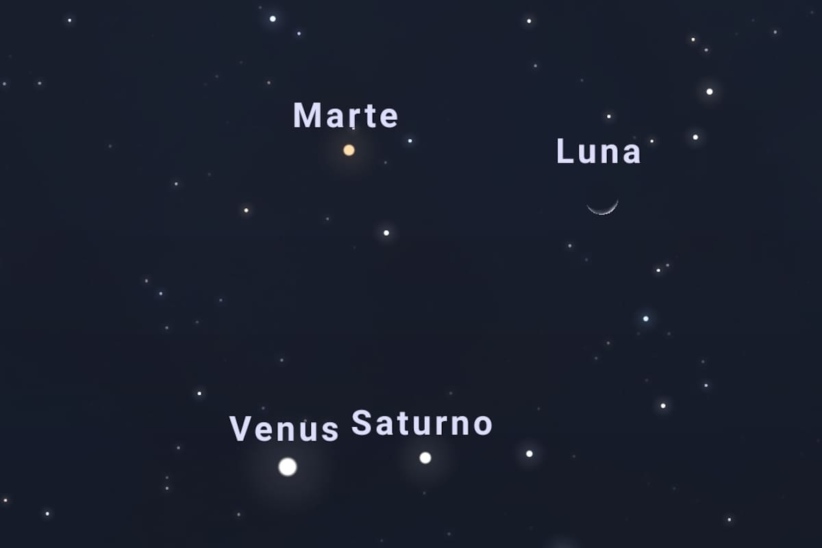 Qué vemos en el cielo esta noche