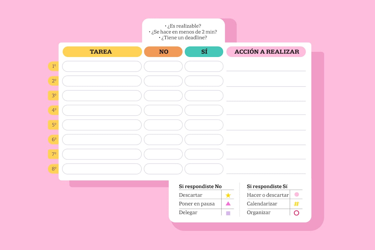 ¿Querés ganar más tiempo para vos? Descargate este sistema y aplicalo.