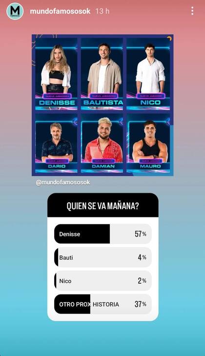 Quién se irá este domingo de GH