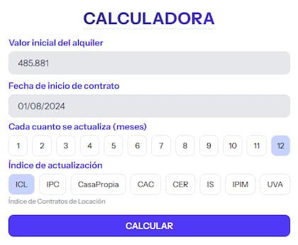 Quienes actualicen el contrato de alquiler en noviembre en función del Índice de Contratos de Locación pagarán un 55,67% más que el año anterior