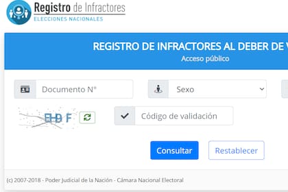 Elecciones 2021: qué pasa si no voto en las generales del 14 de noviembre